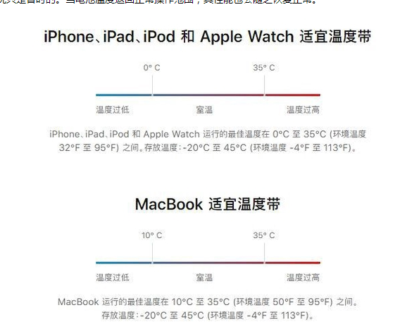 九所镇苹果13维修分享iPhone 13耗电越来越快怎么办 