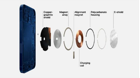 九所镇苹果手机维修分享iPhone 12真的会威胁身体健康吗 