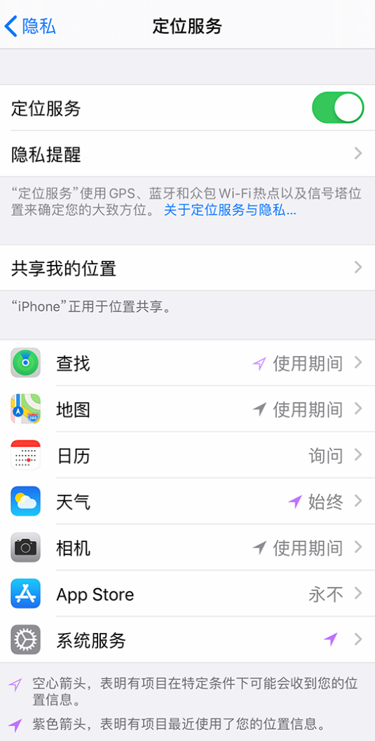 九所镇苹果手机维修分享iPhone 状态栏中时间显示为蓝色图标是什么情况 